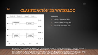 Desnutrición en Pediatría, Abordaje y Manejo..pptx