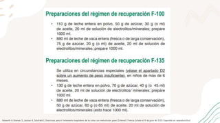 Ashworth A, Khanum S, Jackson A, Schofield C. Directrices para el tratamiento hospitalario de los niños con malnutrición grave [Internet]. Francia; [citado el 14 de junio de 2021]. Disponible en: www.who.int/nut
 