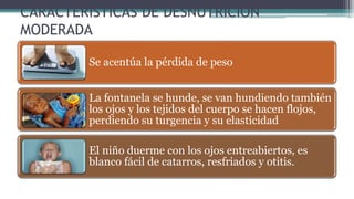 CARACTERISTICAS DE DESNUTRICION
MODERADA
Se acentúa la pérdida de peso
La fontanela se hunde, se van hundiendo también
los ojos y los tejidos del cuerpo se hacen flojos,
perdiendo su turgencia y su elasticidad
El niño duerme con los ojos entreabiertos, es
blanco fácil de catarros, resfriados y otitis.
 