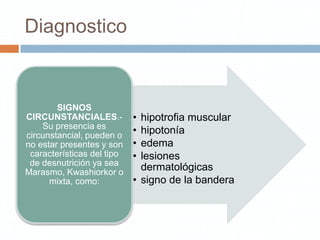 Diagnostico


        SIGNOS
CIRCUNSTANCIALES.-          • hipotrofia muscular
    Su presencia es
circunstancial, pueden o
                            • hipotonía
no estar presentes y son    • edema
 características del tipo   • lesiones
 de desnutrición ya sea
Marasmo, Kwashiorkor o
                              dermatológicas
      mixta, como:          • signo de la bandera
 