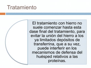 Tratamiento

          El tratamiento con hierro no
          suele comenzar hasta esta
        dase final del tratamiento, para
         evitar la unión del hierro a los
            ya limitados depósitos de
           transferrina, que a su vez,
              puede interferir en los
          mecanismos de defensa del
             huésped relativos a las
                     proteínas.
 
