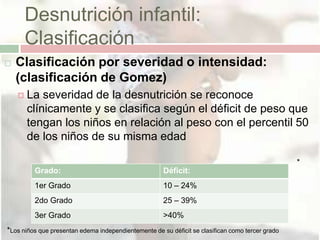 Desnutrición infantil:
      Clasificación
   Clasificación por severidad o intensidad:
    (clasificación de Gomez)
     La  severidad de la desnutrición se reconoce
      clínicamente y se clasifica según el déficit de peso que
      tengan los niños en relación al peso con el percentil 50
      de los niños de su misma edad

                                                                                                  *
         Grado:                                       Déficit:
         1er Grado                                    10 – 24%
         2do Grado                                    25 – 39%
         3er Grado                                    >40%
*Los niños que presentan edema independientemente de su déficit se clasifican como tercer grado
 