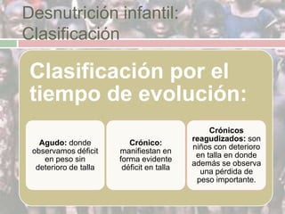 Desnutrición infantil:
Clasificación

 Clasificación por el
 tiempo de evolución:
                                                Crónicos
                                           reagudizados: son
   Agudo: donde           Crónico:
                                           niños con deterioro
 observamos déficit    manifiestan en
                                            en talla en donde
    en peso sin        forma evidente
                                           además se observa
  deterioro de talla    déficit en talla
                                             una pérdida de
                                            peso importante.
 