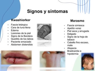 Signos y síntomas
• Fascie letárgico
• Cara de luna llena
• Edema
• Lesiones de la piel
• Signo de la Bandera
• Queilitis de los labios
• Paciente emaciado
• Abdomen distendido
Kwashiorkor
• Fascie simiesca
• Apetito voraz
• Piel seca y arrugada
• Delgado
• Signo de la hoja de
tabaco
• Cabello fino escaso,
mate
• Alopecia
• Bradicardia e
hipotermia
Marasmo
 
