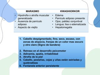 MARASMO KWASHIORKOR
• Hipotrofia o atrofia muscular
generalizada
• Ausencia de panículo
adiposo
• Aspecto de viejito
• Edema
• Panículo adiposo presente
• Ojos; palidez conjuntival
• Lengua; lisa o edematizada
• Hepatomegalia
1. Cabello despigmentado, fino, seco, escaso, con
zonas de alopecia, franjas de un color mas oscuro
y otro claro (Signo de bandera)
2. Retraso en el desarrollo psicomotor
3. Adinamia, apatía, irritabilidad
4. Atrofia de la piel
5. Cabello, pestañas, cejas y uñas están estriadas y
quebradizas
6. Fontanela anterior persistente
 