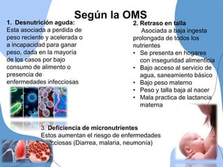 Según la OMS
1. Desnutrición aguda:
Esta asociada a perdida de
peso reciente y acelerada o
a incapacidad para ganar
peso, dada en la mayoría
de los casos por bajo
consumo de alimento o
presencia de
enfermedades infecciosas
2. Retraso en talla
Asociada a baja ingesta
prolongada de todos los
nutrientes
• Se presenta en hogares
con inseguridad alimenticia
• Bajo acceso al servicio de
agua, saneamiento básico
• Bajo peso materno
• Peso y talla baja al nacer
• Mala practica de lactancia
materna
3. Deficiencia de micronutrientes
Estos aumentan el riesgo de enfermedades
infecciosas (Diarrea, malaria, neumonía)
 