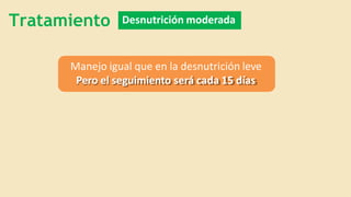 Tratamiento Desnutrición moderada
Manejo igual que en la desnutrición leve
Pero el seguimiento será cada 15 días
 