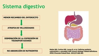 Sistema digestivo
MENOR RECAMBIO DEL ENTEROCITO
ATROFIA DE VELLOSIDADES
DISMINUCIÓN DE LA EXPRESIÓN DE
TRANSPORTADORES
NO ABSORCIÓN DE NUTRIENTES
Mehta NM, Corkins MR, Lyman B, et al. Deﬁning pediatric
malnutrition: a paradigm shift toward etiology-related deﬁnitions.
JPEN J Parenter Enteral Nutr. 2015;37:460-481
 