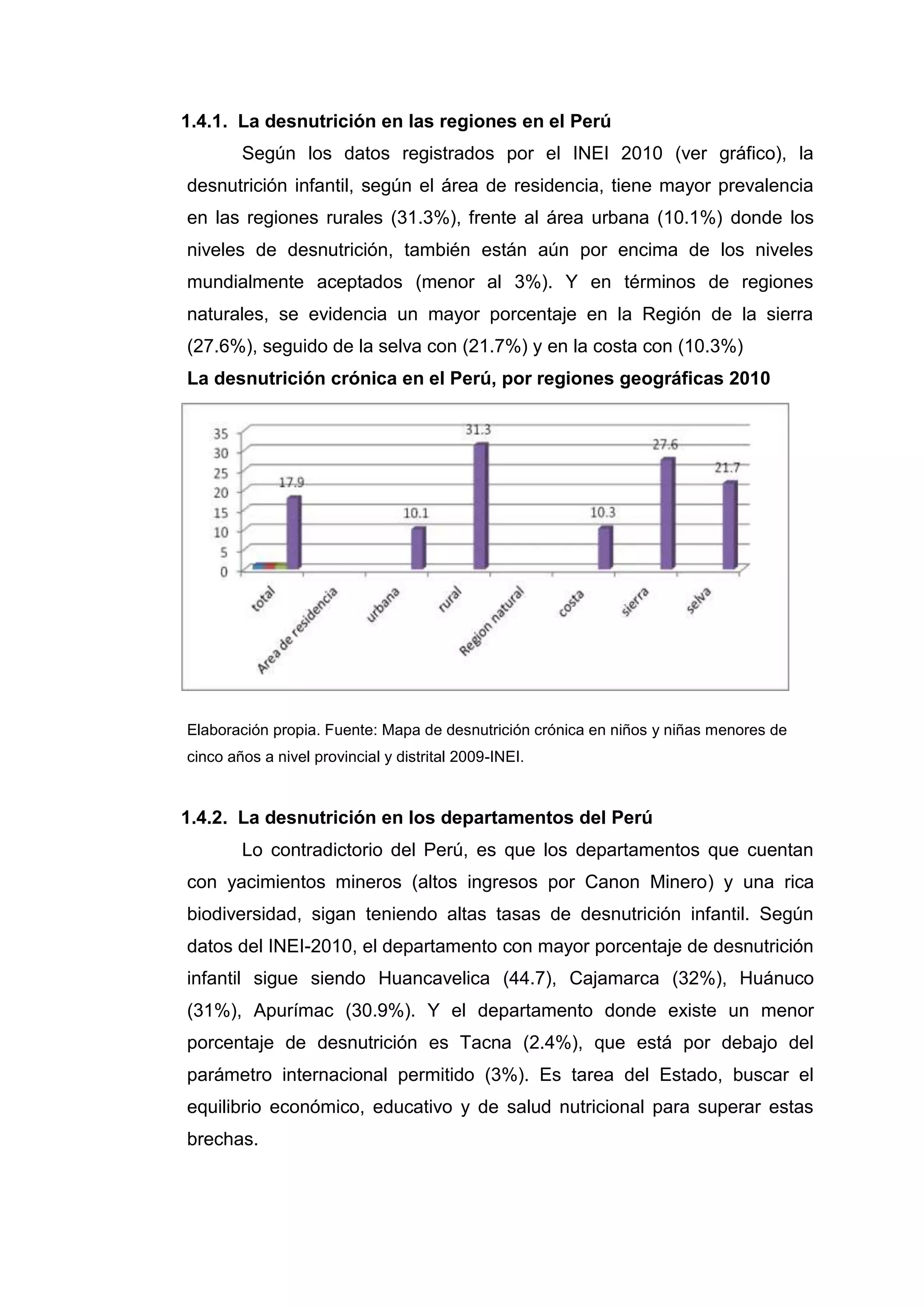 Desnutrición, aprendizaje y calidad de vida