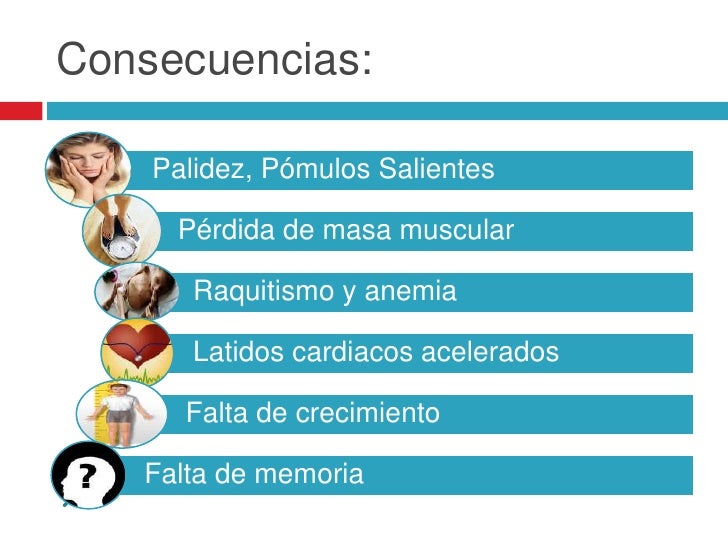 Desnutrición y desarrollo cognitivo Desnutrición y desarrollo cognitivo