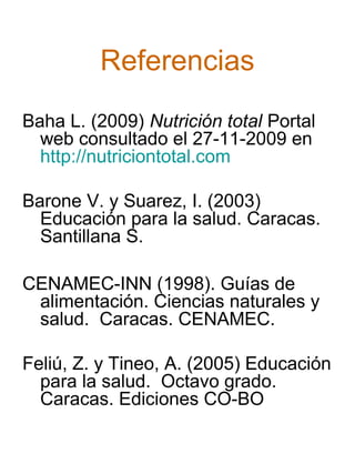 Referencias
Baha L. (2009) Nutrición total Portal
web consultado el 27-11-2009 en
http://nutriciontotal.com
Barone V. y Suarez, I. (2003)
Educación para la salud. Caracas.
Santillana S.
CENAMEC-INN (1998). Guías de
alimentación. Ciencias naturales y
salud. Caracas. CENAMEC.
Feliú, Z. y Tineo, A. (2005) Educación
para la salud. Octavo grado.
Caracas. Ediciones CO-BO

 