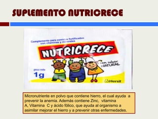 SUPLEMENTO NUTRICRECE




  Micronutriente en polvo que contiene hierro, el cual ayuda a
  prevenir la anemia. Además contiene Zinc, vitamina
  A, Vitamina C y ácido fólico, que ayuda al organismo a
  asimilar mejorar el hierro y a prevenir otras enfermedades.
 