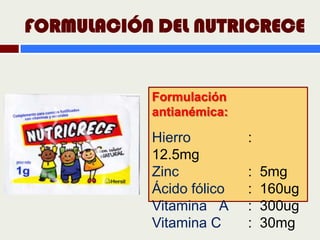 FORMULACIÓN DEL NUTRICRECE


           Formulación
           antianémica:

           Hierro         :
           12.5mg
           Zinc           :   5mg
           Ácido fólico   :   160ug
           Vitamina A     :   300ug
           Vitamina C     :   30mg
 