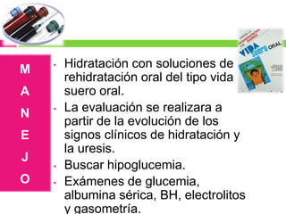 M

•

A

N

•

E

J
O

•
•

Hidratación con soluciones de
rehidratación oral del tipo vida
suero oral.
La evaluación se realizara a
partir de la evolución de los
signos clínicos de hidratación y
la uresis.
Buscar hipoglucemia.
Exámenes de glucemia,
albumina sérica, BH, electrolitos
y gasometría.

 