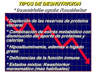 TIPOS DE DESNUTRICION
* Desnutrición aguda: Kwashiorkor
* Depleción de las reservas de proteína
visceral
* Combinación de estrés metabólico con
disminución del aporte de proteínas y
calorías
* Hipoalbuminemia, edemas e hígado
graso
* Deficiencias de la función inmune
* Estados mixtos: Kwashiorkor
marasmatico (mas habituales)

 