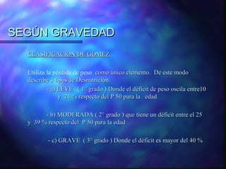 SEGÚN GRAVEDAD
CLASIFICACION DE GÓMEZ
Utiliza la pérdida de peso como único elemento. De este modo
describe 3 tipos de Desnutrición.
- a) LEVE ( 1° grado ) Donde el déficit de peso oscila entre10
y 24 % respecto del P 50 para la edad
- b) MODERADA ( 2° grado ) que tiene un déficit entre el 25
y 39 % respecto del P 50 para la edad
- c) GRAVE ( 3° grado ) Donde el déficit es mayor del 40 %

 