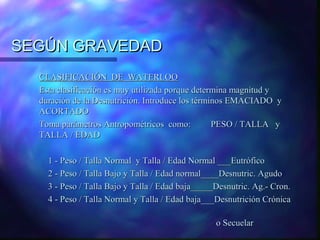 SEGÚN GRAVEDAD
CLASIFICACIÓN DE WATERLOO
Esta clasificación es muy utilizada porque determina magnitud y
duración de la Desnutrición. Introduce los términos EMACIADO y
ACORTADO
Toma parámetros Antropométricos como:
PESO / TALLA y
TALLA / EDAD
1 - Peso / Talla Normal y Talla / Edad Normal ___Eutrófico
2 - Peso / Talla Bajo y Talla / Edad normal____Desnutric. Agudo
3 - Peso / Talla Bajo y Talla / Edad baja_____Desnutric. Ag.- Cron.
4 - Peso / Talla Normal y Talla / Edad baja___Desnutrición Crónica
o Secuelar

 