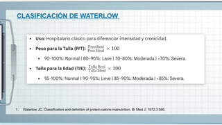 DESNUTRICION .pptx desnutrición en pediatría | PPTX