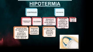 CONTROLES
TEMPERATURA
CORPORAL
durante la fase
de calentamiento
mida la
temperatura
rectal cada 2
horas hasta que
sea > 36,5 °C
Asegurars
e de que
permanezc
a cubierto.
GLICEMIA
PREVENCIÓN
Alimente al
niño cada 2
horas desde el
principio
El niño siempre
debe ser
alimentado
durante la
noche
Manténgalo
cubierto y
protegido de
corrientes de
aire, puede
dormir con la
madre
Manté
ngalo
seco
 