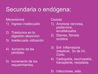 Secundaria o endógena:
Mecanismos
1) Ingreso inadecuado
2) Trastornos en la
digestión absorción
3) Inadecuada utilización
4) Aumento de las
pérdidas
5) Incremento de los
requerimientos.
Causas
1) Anorexia nerviosa,
pretérmino,
encefalopatía.
2) Diarrea, fibrosis
quística.
3) Enf. Inflamatoria
intestinal, Sx de Int.
Corto.
4) Cadiopatía, neumopatía,
transplante, neoplasia.
5) Infecciones, sida.
 