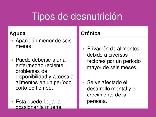DESNUTRICION AGUDA Y CRONICA PDF