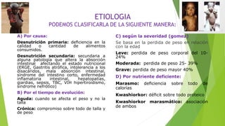ETIOLOGIA
PODEMOS CLASIFICARLA DE LA SIGUIENTE MANERA:
A) Por causa:
Desnutrición primaria: deﬁciencia en la
calidad o cantidad de alimentos
consumidos.
Desnutrición secundaria: secundaria a
alguna patología que altera la absorción
intestinal afectando el estado nutricional
(ERGE, Gastritis atrófica, intolerancia a los
disacáridos, mala absorción intestinal,
síndrome del intestino corto, enfermedad
inflamatoria intestinal, hepatopatías,
giardias, sepsis, TBC, VIH hipertiroidismo,
síndrome nefrótico)
B) Por el tiempo de evolución:
Aguda: cuando se afecta el peso y no la
talla
Crónica: compromiso sobre todo de talla y
de peso
C) según la severidad (gomez)
Se basa en la perdida de peso en relación
con la edad
Leve: perdida de peso corporal del 10-
24%
Moderada: perdida de peso 25- 39%
Grave: perdida de peso mayor 40%
D) Por nutriente deficiente:
Marasmo: deﬁciencia sobre todo de
calorías
Kwashiorkor: déﬁcit sobre todo proteico
Kwashiorkor marasmático: asociación
de ambos
 