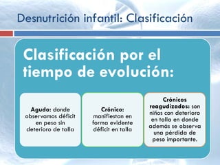 Desnutrición infantil: Clasificación
Clasificación por el
tiempo de evolución:
Agudo: donde
observamos déficit
en peso sin
deterioro de talla
Crónico:
manifiestan en
forma evidente
déficit en talla
Crónicos
reagudizados: son
niños con deterioro
en talla en donde
además se observa
una pérdida de
peso importante.
 