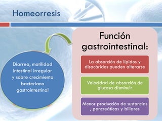 Homeorresis
Función
gastrointestinal:
La absorción de lípidos y
disacáridos pueden alterarse
Velocidad de absorción de
glucosa disminuir
Menor producción de sustancias
, pancreáticas y biliares
Diarrea, motilidad
intestinal irregular
y sobre crecimiento
bacteriano
gastrointestinal
 