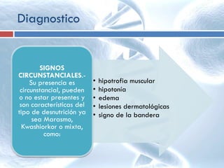 • hipotrofia muscular
• hipotonía
• edema
• lesiones dermatológicas
• signo de la bandera
SIGNOS
CIRCUNSTANCIALES.-
Su presencia es
circunstancial, pueden
o no estar presentes y
son características del
tipo de desnutrición ya
sea Marasmo,
Kwashiorkor o mixta,
como:
Diagnostico
 