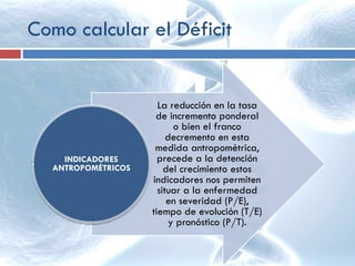La reducción en la tasa
de incremento ponderal
o bien el franco
decremento en esta
medida antropométrica,
precede a la detención
del crecimiento estos
indicadores nos permiten
situar a la enfermedad
en severidad (P/E),
tiempo de evolución (T/E)
y pronóstico (P/T).
INDICADORES
ANTROPOMÉTRICOS
Como calcular el Déficit
 