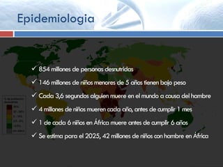 Epidemiologia
 854 millones de personas desnutridas
 146 millones de niños menores de 5 años tienen bajo peso
 Cada 3,6 segundos alguien muere en el mundo a causa del hambre
 4millones de niños mueren cada año, antes de cumplir 1mes
 1de cada 6 niños en África muere antes de cumplir 6años
 Seestima para el 2025, 42 millones de niños con hambre en África
 