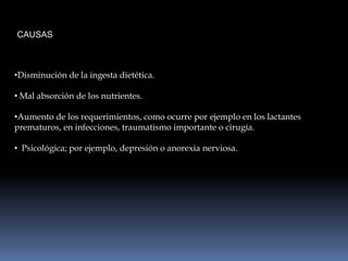 CAUSASDisminución de la ingesta dietética.