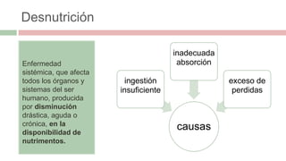Desnutrición
Enfermedad
sistémica, que afecta
todos los órganos y
sistemas del ser
humano, producida
por disminución
drástica, aguda o
crónica, en la
disponibilidad de
nutrimentos.
causas
ingestión
insuficiente
inadecuada
absorción
exceso de
perdidas
 