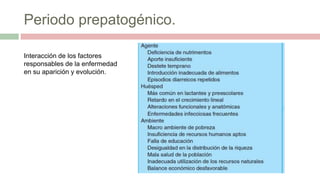 Periodo prepatogénico.
Interacción de los factores
responsables de la enfermedad
en su aparición y evolución.
 