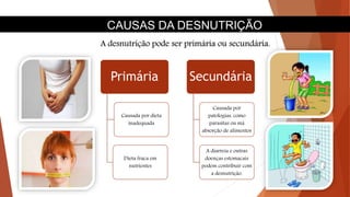 CAUSAS DA DESNUTRIÇÃO
A desnutrição pode ser primária ou secundária.
Primária
Causada por dieta
inadequada
Dieta fraca em
nutrientes
Secundária
Causada por
patologias, como
parasitas ou má
absorção de alimentos
A diarreia e outras
doenças estomacais
podem contribuir com
a desnutrição.
 