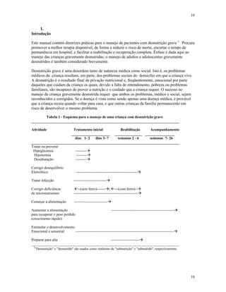 10
10
1.
Introdução
Este manual contém diretrizes práticas para o manejo de pacientes com desnutrição grave 1.
Procura
promover a melhor terapia disponível, de forma a reduzir o risco de morte, encurtar o tempo de
permanência em hospital, e facilitar a reabilitação e recuperação completa. Ênfase é dada aqui ao
manejo das crianças gravemente desnutridas; o manejo de adultos e adolescentes gravemente
desnutridos é também considerado brevemente.
Desnutrição grave é uma desordem tanto de natureza médica como social. Isto é, os problemas
médicos da criança resultam, em parte, dos problemas sociais do domicílio em que a criança vive.
A desnutrição é o resultado final da privação nutricional e, freqüentemente, emocional por parte
daqueles que cuidam da criança os quais, devido a falta de entendimento, pobreza ou problemas
familiares, são incapazes de prover a nutrição e o cuidado que a criança requer. O sucesso no
manejo da criança gravemente desnutrida requer que ambos os problemas, médico e social, sejam
reconhecidos e corrigidos. Se a doença é vista como sendo apenas uma doença médica, é provável
que a criança recaia quando voltar para casa, e que outras crianças da família permanecerão em
risco de desenvolver o mesmo problema.
Tabela 1 - Esquema para o manejo de uma criança com desnutrição grave
________________________________________________________________________________
Atividade Tratamento inicial Reabilitação Acompanhamento
_____________________ _______________ ________________
dias 1- 2 dias 3- 7 semanas 2 - 6 semanas 7- 26
________________________________________________________________________________
Tratar ou prevenir
Hipoglicemia ---------à
Hipotermia ---------à
Desidratação ---------à
Corrigir desequilíbrio
Eletrolítico --------------------------------------------------à
Tratar infecção ---------------------------à
Corrigir deficiência ß--(sem ferro)-------à| ß---(com ferro)--à
de micronutrientes ----------------------------------------------------à
Começar a alimentação ---------------------------à
Aumentar a alimentação ---------------------------------------------------à
para recuperar o peso perdido
(crescimento rápido)
Estimular o desenvolvimento
Emocional e sensorial --------------------------------------------------------------------------------à
Preparar para alta -----------------------à
________________________________________________________________________________
1
"Desnutrição" e "desnutrido" são usados como sinônimo de "subnutrição" e "subnutrido", respectivamente.
 
