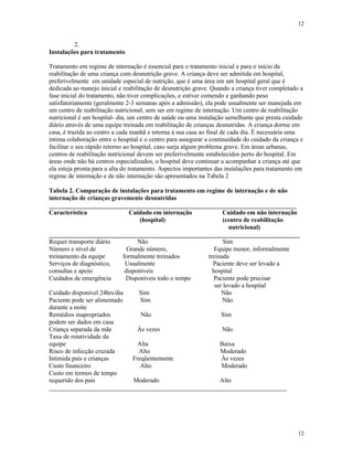 12
12
2.
Instalações para tratamento
Tratamento em regime de internação é essencial para o tratamento inicial e para o início da
reabilitação de uma criança com desnutrição grave. A criança deve ser admitida em hospital,
preferivelmente em unidade especial de nutrição, que é uma área em um hospital geral que é
dedicada ao manejo inicial e reabilitação de desnutrição grave. Quando a criança tiver completado a
fase inicial do tratamento, não tiver complicações, e estiver comendo e ganhando peso
satisfatoriamente (geralmente 2-3 semanas após a admissão), ela pode usualmente ser manejada em
um centro de reabilitação nutricional, sem ser em regime de internação. Um centro de reabilitação
nutricional é um hospital- dia, um centro de saúde ou uma instalação semelhante que presta cuidado
diário através de uma equipe treinada em reabilitação de crianças desnutridas. A criança dorme em
casa, é trazida ao centro a cada manhã e retorna à sua casa ao final de cada dia. É necessária uma
íntima colaboração entre o hospital e o centro para assegurar a continuidade do cuidado da criança e
facilitar o seu rápido retorno ao hospital, caso surja algum problema grave. Em áreas urbanas,
centros de reabilitação nutricional devem ser preferivelmente estabelecidos perto do hospital. Em
áreas onde não há centros especializados, o hospital deve continuar a acompanhar a criança até que
ela esteja pronta para a alta do tratamento. Aspectos importantes das instalações para tratamento em
regime de internação e de não internação são apresentados na Tabela 2
Tabela 2. Comparação de instalações para tratamento em regime de internação e de não
internação de crianças gravemente desnutridas
______________________________________________________________________________
Característica Cuidado em internação Cuidado em não internação
(hospital) (centro de reabilitação
nutricional)
_______________________________________________________________________________
Requer transporte diário Não Sim
Número e nível de Grande número, Equipe menor, informalmente
treinamento da equipe formalmente treinados treinada
Serviços de diagnóstico, Usualmente Paciente deve ser levado a
consultas e apoio disponíveis hospital
Cuidados de emergência Disponíveis todo o tempo Paciente pode precisar
ser levado a hospital
Cuidado disponível 24hrs/dia Sim Não
Paciente pode ser alimentado Sim Não
durante a noite
Remédios inapropriados Não Sim
podem ser dados em casa
Criança separada da mãe Às vezes Não
Taxa de rotatividade da
equipe Alta Baixa
Risco de infecção cruzada Alto Moderado
Intimida pais e crianças Freqüentemente Às vezes
Custo financeiro Alto Moderado
Custo em termos de tempo
requerido dos pais Moderado Alto
___________________________________________________________________________
 