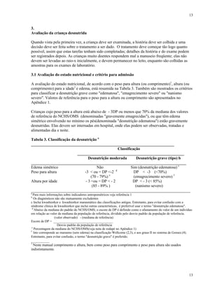 13
13
3.
Avaliação da criança desnutrida
Quando vista pela primeira vez, a criança deve ser examinada, a história deve ser colhida e uma
decisão deve ser feita sobre o tratamento a ser dado. O tratamento deve começar tão logo quanto
possível, assim que estas tarefas tenham sido completadas; detalhes da história e do exame podem
ser registrados depois. As crianças muito doentes respondem mal a manuseio freqüente; elas não
devem ser levadas ao raio-x inicialmente, e devem permanecer no leito, enquanto são colhidas as
amostras para os exames de laboratório.
3.1 Avaliação do estado nutricional e critério para admissão
A avaliação do estado nutricional, de acordo com o peso para altura (ou comprimento)1
, altura (ou
comprimento) para a idade1
e edema, está resumida na Tabela 3. Também são mostrados os critérios
para classificar a desnutrição grave como "edematosa", "emagrecimento severo" ou "nanismo
severo". Valores de referência para o peso para a altura ou comprimento são apresentados no
Apêndice 1.
Crianças cujo peso para a altura está abaixo de - 3DP ou menos que 70% da mediana dos valores
de referência do NCHS/OMS (denominadas "gravemente emagrecidas"), ou que têm edema
simétrico envolvendo no mínimo os pés(denominada "desnutrição edematosa") estão gravemente
desnutridas. Elas devem ser internadas em hospital, onde elas podem ser observadas, tratadas e
alimentadas dia e noite.
Tabela 3. Classificação da desnutrição a
_______________________________________________________________________
Classificação
_____________________________________________________
Desnutrição moderada Desnutrição grave (tipo) b
_____________________________________________________________________________
Edema simétrico Não Sim (desnutrição edematosa) c
Peso para altura -3 < ou = DP <-2 d
DP < -3 (<70%)
(70 - 79%) e
(emagrecimento severo) f
Altura por idade - 3 <ou = DP < - 2 DP < - 3 (< 85%)
(85 - 89% ) (nanismo severo)
_______________________________________________________________________________
a
Para mais informações sobre indicadores antropométricos veja referência 1
b
Os diagnósticos não são mutuamente excludentes
c Inclui kwashiorkor e kwashiorkor marasmático das classificações antigas. Entretanto, para evitar confusão com a
síndrome clínica de kwashiorkor que inclui outras características, é preferível usar o termo "desnutrição edematosa".
d
Abaixo da mediana do padrão do NCHS/OMS; o escore de DP é definido como o afastamento do valor de um indivíduo
em relação ao valor da mediana da população de referência, dividido pelo desvio padrão da população de referência.
(valor observado) - (mediana de referência)
Escore de DP = ____________________________________
Desvio padrão da população de referência
e
Percentagem da mediana do NCHS/OMS(veja nota de rodapé no Apêndice 1)
f
Isto corresponde ao marasmo (sem edema) na classificação Wellcome (2,3), e aos graus II no sistema de Gomez.(4).
Entretanto, para evitar confusão, o termo "desnutrição grave" é preferido.
__________
1
Neste manual comprimento e altura, bem como peso para comprimento e peso para altura são usados
indistintamente.
 