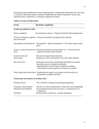 15
15
interpretação dos resultados dos exames freqüentemente é alterada pela desnutrição. Por esta razão,
os exames de laboratório podem confundir trabalhadores de saúde inexperientes. O guia mais
importante para o tratamento é a avaliação cuidadosa da criança.
Tabela 4. Exames de laboratório
________________________________________________________________________________
Exame Resultado e significado
________________________________________________________________________________
Exames que podem ser úteis
Glicose sangüínea Concentração de glicose < 54mg/dl (3mmol/l) indica hipoglicemia
Exame de esfregaço sangüíneo Presença de parasitas de malária indica infecção
por microscopia
Hemoglobina ou hematócrito Hemoglobina < 40g/l ou hematócrito <12% indica anemia muito
grave
Exame e cultura de amostra de Presença de bactéria na microscopia ( ou > 10 leucócitos por
urina campo de aumento) indica infecção
Exame de fezes por Presença de sangue indica disenteria
microscopia Presença de cistos ou trofozoítos de Giardia indica infecção
Raio-X de tórax Pneumonia causa menos opacificação de pulmão em crianças
desnutridas que em crianças bem nutridas
Ingurgitamento vascular indica insuficiência cardíaca
Ossos podem mostrar raquitismo ou fraturas de costelas
Teste cutâneo para tuberculose Freqüentemente negativo em crianças com tuberculose ou
previamente vacinadas com BCG
Exames que são de pouco ou nenhum valor
Proteínas séricas Não é útil para o manejo mas pode guiar prognóstico
Teste para vírus da imuno- Não deve ser feito rotineiramente; se feito deve ser acompanhado
deficiência humana(HIV) de aconselhamento dos pais da criança e o resultado deve ser
confidencial
Eletrólitos Raramente útil e pode levar a terapia inadequada
_____________________________________________________________________________
 