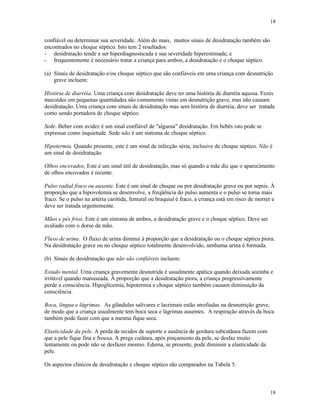 18
18
confiável ou determinar sua severidade. Além do mais, muitos sinais de desidratação também são
encontrados no choque séptico. Isto tem 2 resultados:
- desidratação tende a ser hiperdiagnosticada e sua severidade hiperestimada; e
- frequentemente é necessário tratar a criança para ambos, a desidratação e o choque séptico.
(a) Sinais de desidratação e/ou choque séptico que são confiáveis em uma criança com desnutrição
grave incluem:
História de diarréia. Uma criança com desidratação deve ter uma história de diarréia aquosa. Fezes
mucoides em pequenas quantidades são comumente vistas em desnutrição grave, mas não causam
desidratação. Uma criança com sinais de desidratação mas sem história de diarréia, deve ser tratada
como sendo portadora de choque séptico.
Sede. Beber com avidez é um sinal confiável de "alguma" desidratação. Em bebês isto pode se
expressar como inquietude. Sede não é um sintoma de choque séptico.
Hipotermia. Quando presente, este é um sinal de infecção séria, inclusive de choque séptico. Não é
um sinal de desidratação.
Olhos encovados. Este é um sinal útil de desidratação, mas só quando a mãe diz que o aparecimento
de olhos encovados é recente.
Pulso radial fraco ou ausente. Este é um sinal de choque ou por desidratação grave ou por sepsis. À
proporção que a hipovolemia se desenvolve, a freqüência do pulso aumenta e o pulso se torna mais
fraco. Se o pulso na artéria carótida, femural ou braquial é fraco, a criança está em risco de morrer e
deve ser tratada urgentemente.
Mãos e pés frios. Este é um sintoma de ambos, a desidratação grave e o choque séptico. Deve ser
avaliado com o dorso da mão.
Fluxo de urina. O fluxo de urina diminui à proporção que a desidratação ou o choque séptico piora.
Na desidratação grave ou no choque séptico totalmente desenvolvido, nenhuma urina é formada.
(b) Sinais de desidratação que não são confiáveis incluem:
Estado mental. Uma criança gravemente desnutrida é usualmente apática quando deixada sozinha e
irritável quando manuseada. À proporção que a desidratação piora, a criança progressivamente
perde a consciência. Hipoglicemia, hipotermia e choque séptico também causam diminuição da
consciência.
Boca, língua e lágrimas. As glândulas salivares e lacrimais estão atrofiadas na desnutrição grave,
de modo que a criança usualmente tem boca seca e lágrimas ausentes. A respiração através da boca
também pode fazer com que a mesma fique seca.
Elasticidade da pele. A perda de tecidos de suporte e ausência de gordura subcutânea fazem com
que a pele fique fina e frouxa. A prega cutânea, após pinçamento da pele, se desfaz muito
lentamente ou pode não se desfazer mesmo. Edema, se presente, pode diminuir a elasticidade da
pele.
Os aspectos clínicos de desidratação e choque séptico são comparados na Tabela 5.
 
