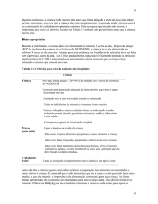 37
37
algumas instâncias, a criança pode receber alta antes que tenha atingido a meta de peso para altura
de alta; entretanto, uma vez que a criança não está completamente recuperada ainda, ela necessitará
de continuação do cuidado(como paciente externo). Para assegurar que recaída não ocorra, é
importante que todos os critérios listados na Tabela 11 tenham sido preenchidos antes que a criança
receba alta.
Dietas apropriadas
Durante a reabilitação, a criança deve ser alimentada no mínimo 5 vezes ao dia . Depois de atingir
-1DP da mediana dos valores de referência do NCHS/OMS, a criança deve ser alimentada no
mínimo 3 vezes ao dia em casa. Ajustes para esta mudança em freqüência de refeições deve ser feita
sob supervisão, antes da alta. Isto é feito gradualmente, reduzindo e finalmente parando as refeições
suplementares de F-100 e adicionando ou aumentando a dieta mista até que a criança esteja
comendo o mesmo que comerá em casa.
Tabela 11. Critérios para alta de cuidado não hospitalar
_______________________________________________________________________
Critério
________________________________________________________________________________
Criança Peso para altura atingiu -1DP (90%) da mediana dos valores de referência
do NCHS/OMS
Comendo uma quantidade adequada de dieta nutritiva que a mãe é capaz
de preparar em casa
Ganhando peso a uma velocidade normal ou aumentada
Todas as deficiências de minerais e vitaminas foram tratadas
Todas as infecções e outras condições foram ou estão sendo tratadas
incluindo anemia, diarréia, parasitoses intestinais, malária, tuberculose
e otite média.
Começou o programa de imunização completa
Mãe ou Capaz e desejosa de cuidar da criança
quem cuida
Sabe como preparar alimentos apropriados e como alimentar a criança
Sabe como fazer brinquedos apropriados e sabe brincar com a criança
Sabe como fazer tratamento domiciliar para diarréia, febre e infecções
respiratórias agudas, e como reconhecer os sinais que significam que ela
deve buscar assistência médica.
Trabalhador
Saúde Capaz de assegurar acompanhamento para a criança e dar apoio à mãe
___________________________________________________________________________
Antes da alta, a mãe(ou quem cuida) deve praticar a preparação dos alimentos recomendados e
como dá-los à criança. É essencial que a mãe demonstre que ela é capaz e está querendo fazer estas
tarefas, e que ela entende a importância da alimentação continuada para sua criança. As dietas
mistas apropriadas são as mesmas recomendadas para uma criança sadia. Elas devem fornecer no
mínimo 110kcal ou 460kj/kg por dia e também vitaminas e minerais suficientes para apoiar o
 