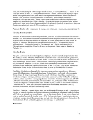 45
45
corte para respiração rápida é 50 vezes por minuto ou mais, se a criança tem de 2-12 meses, ou 40
vezes por minuto ou mais, se a criança tem de 12 meses a 5 anos. Crianças com respiração rápida
devem ser diagnosticadas como sendo portadoras de pneumonia e receber antimicrobiano oral
durante 5 dias. Cotrimoxazol(sulfametoxazol +trimetroprin), ampicilina ou amoxicilina é
usualmente efetiva(veja acima). Crianças com respiração rápida e retração intercostal devem ser
tratadas com benzilpenicilina, 50000 UI/kg IM 4 vezes ao dia durante, no mínimo 5 dias, até que
melhorem, e então ampicilina oral ou amoxicilina(veja acima). Oxigênio deve também ser dado se a
frequência respiratória é acima de 70 respirações por minuto.
Para mais detalhes sobre o tratamento de crianças com otite média e pneumonia, veja referência 10.
Infecções do trato urinário.
Infecções do trato urinário ocorrem freqüentemente, com uma incidência semelhante em meninos e
meninas. Tais infecções são usualmente assintomáticas e são diagnosticadas usando testes com fitas
ou pelo achado de um grande número de leucócitos no exame microscópico de urina fresca( no
mínimo 10 leucócitos por campo microscópico( aumento de 40X). Cotrimoxazol (25mg de
sulfametoxazol + 5mg de trimetroprin/kg 2 vezes ao dia por 5 dias) é usualmente efetiva.
Alternativamente, ampicilina (25mg/kg, 4 vezes ao dia, durante 5 dias) pode ser dada (veja
Apêndice 6).
Infecções de pele
Infecções bacterianas. Estas incluem pústulas, impetigos, fissuras infectadas(especialmente atras
das orelhas) e úlceras indolentes. O tratamento deve incluir lavar a área afetada com água e sabão,
retirando delicadamente os restos de tecidos mortos e crostas, deixando de molho em salina ou em
água morna limpa. Seque a criança cuidadosamente e aplique polyvidone iodine, unguento a 10%,
ou chlorhexidine, a loção a 5%, na área afetada. Infecções superficiais extensas e infecções
profundas devem ser tratadas com benzilpenicilina, 50 000 UI/kg IM 4 vezes ao dia, diariamente,
durante pelo menos 10 dias. Se houverem abcessos, deverão ser drenados cirurgicamente.
Candidíase. Candidíase oral causa lesões brancas cremosas na boca que podem ser dolorosas e
causar dificuldades para a alimentação da criança. O diagnóstico é confirmado pela presença de
formas típicas de fungo no esfregaço de lesões, corado pelo Gram. Candidíase pode também
envolver o esôfago, o estômago, o reto e a maioria dos tecidos (ex.: axila, virilha). Na candidíase
sistêmica, o trato respiratório e o sangue podem ser envolvidos. Nistatina suspensão oral, 100 000
UI 4 vezes diariamente, é recomendada para a candidíase oral, esofageana e retal. Nistatina creme
(100 000 UI (1g)) deve ser aplicada nas áreas afetadas da pele, 2 vezes ao dia, durante 2 semanas.
Crianças acima de 2 anos, com candidíase sistêmica devem receber Ketoconazole, 5mk/kg,
oralmente, diariamente, até que a remissão seja obtida.
Escabiose. Escabiose é causada por um ácaro que se aloja superficialmente na pele e causa intenso
prurido; as lesões de coçadura geralmente se tornam secundariamente infectadas. Loção de lindane
a 0.3% deve ser aplicada nas áreas afetadas, 1 vez ao dia, durante 2 dias. Se não estiver disponível,
pode ser usado o benzoato de benzila, loção a 25%. Embora mais barato é mais irritante; deve ser
evitado em crianças desnutridas, a menos que não haja outra alternativa disponível. Os membros da
família também devem ser tratados, para prevenir infestação ou reinfestação.
Tuberculose
 