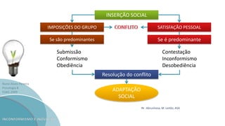 Nuno Alves Pereira
Psicologia B
ESAG 2009
INSERÇÃO SOCIAL
Resolução do conflito
Se é predominante
SATISFAÇÃO PESSOAL
Se são predominantes
IMPOSIÇÕES DO GRUPO
Contestação
Inconformismo
Desobediência
Submissão
Conformismo
Obediência
ADAPTAÇÃO
SOCIAL
IN : Abrunhosa, M. Leitão, ASA
 