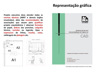 Orientações sobre padrão de desenho| Fonte: Asbea
Representação gráfica
Projeto executivo deve atender todas as
normas técnicas (ABNT e demais órgãos
envolvidos), além das recomendações de
associações que atuam para qualificar
projeto arquitetônico | observar formatos
de papel, dobras das pranchas, caligrafia
técnica, carimbo ou legenda, tipos e
espessuras de linhas, escalas, cotas,
calibragem de plotagem etc.
 