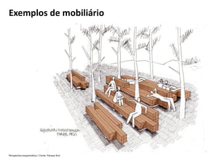 Exemplos de mobiliário
Perspectiva esquemática | Fonte: Parque Arvi
 