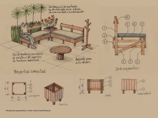 Perspectiva esquemática | Fonte: Áureo Castelo Branco
 
