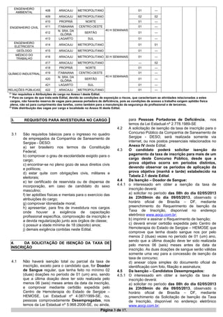 ENGENHEIRO
AMBIENTAL
408 ARACAJU METROPOLITANO
40 H SEMANAIS
01 ---
ENGENHEIRO CIVIL
409 ARACAJU METROPOLITANO 02 02
410 PROPRIÁ NORTE 01 ---
411 ITABAIANA CENTRO-OESTE 01 ---
412
N. SRA. DA
GLÓRIA
SERTÃO 01 ---
413 LAGARTO SUL 01 ---
ENGENHEIRO
ELETRICISTA
414 ARACAJU METROPOLITANO 01 01
GEÓLOGO 415 ARACAJU METROPOLITANO 01 ---
MÉDICO DO
TRABALHO
416 ARACAJU METROPOLITANO 30 H SEMANAIS 01 ---
QUÍMICO INDUSTRIAL
417 ARACAJU METROPOLITANO
40 H SEMANAIS
--- 02
418 PROPRIÁ NORTE 01 ---
419 ITABAIANA CENTRO-OESTE 01 ---
420
N. SRA. DA
GLÓRIA
SERTÃO 01 ---
421 LAGARTO SUL 01 ---
RELAÇÕES PÚBLICAS 422 ARACAJU METROPOLITANO 01 ---
(1)
Ver requisitos e Atribuições do cargo no Anexo I deste Edital.
(2)
Para os cargos de que trata este Edital, devido às condições de exposição a riscos, que caracterizam as atividades relacionadas a estes
cargos, não haverão reserva de vagas para pessoa portadora de deficiência, pois as condições de acesso a trabalho exigem aptidão física
plena, não só para cumprimento das tarefas, como também para a manutenção da segurança do profissional e de terceiros.
(3)
Vide distribuição das vagas por cargo e localidade no Anexo III deste Edital.
3. REQUISITOS PARA INVESTIDURA NO CARGO
3.1 São requisitos básicos para o ingresso no quadro
de empregados da Companhia de Saneamento de
Sergipe - DESO:
a) ser brasileiro nos termos da Constituição
Federal;
b) comprovar o grau de escolaridade exigido para o
cargo;
c) encontrar-se no pleno gozo de seus direitos civis
e políticos;
d) estar quite com obrigações civis, militares e
eleitorais;
e) ter certificado de reservista ou de dispensa de
incorporação, em caso de candidato do sexo
masculino;
f) ter aptidões físicas e mentais para o exercício das
atribuições do cargo;
g) comprovar idoneidade moral;
h) apresentar, para fins de investidura nos cargos
onde houver a exigência de capacitação
profissional específica, comprovação da inscrição e
a devida regularização junto aos órgãos de classe;
i) possuir a idade mínima de 18 (dezoito) anos;
j) demais exigência contidas neste Edital.
4. DA SOLICITAÇÃO DE ISENÇÃO DA TAXA DE
INSCRIÇÃO
4.1 Não haverá isenção total ou parcial da taxa de
inscrição, exceto para o candidato que, for Doador
de Sangue regular, que tenha feito no mínimo 02
(duas) doações no período de 01 (um) ano, sendo
que a última doação deve ter sido realizada pelo
menos 06 (seis) meses antes da data da inscrição,
e comprovar mediante certidão expedida pelo
Centro de Hemoterapia do Estado de Sergipe –
HEMOSE, Lei Estadual nº 4.087/1999-SE, ou,
pessoas comprovadamente Desempregadas, nos
temos da Lei Estadual nº 5.968.2006-SE, ou ainda,
para Pessoas Portadoras de Deficiência, nos
temos da Lei Estadual nº 2.778.1989-SE
4.2 A solicitação de isenção da taxa de inscrição para o
Concurso Público da Companhia de Saneamento de
Sergipe - DESO, será realizada somente via
internet, ou nos postos presenciais relacionados no
Anexo IV deste Edital.
4.3 O candidato poderá solicitar isenção do
pagamento da taxa de inscrição para mais de um
cargo deste Concurso Público, desde que a
prova objetiva ocorra em períodos distintos,
devendo observar os períodos de aplicação da
prova objetiva (manhã e tarde) estabelecido na
Tabela 2.1 deste Edital.
4.4 Da Isenção – Doador de Sangue:
4.4.1 o interessado em obter a isenção da taxa de
inscrição deverá:
a) solicitar no período das 08h do dia 02/05/2013
às 23h59min do dia 09/05/2013, observado o
horário oficial de Brasília – DF, mediante
preenchimento do Requerimento de Isenção da
Taxa de Inscrição, disponível no endereço
eletrônico www.aocp.com.br;
b) imprimir e assinar o Requerimento de Isenção;
c) deverá enviar certidão expedida pelo Centro de
Hemoterapia do Estado de Sergipe – HEMOSE que
comprove que tenha doado sangue nos por pelo
menos 2 (duas) vezes no período de 01 (um) ano,
sendo que a última doação deve ter sido realizada
pelo menos 06 (seis) meses antes da data da
inscrição. As duas doações de sangue serão válidas
somente uma vez para a concessão de isenção da
taxa de concurso;
d) anexar cópia simples do documento oficial de
identificação com foto, filiação e assinatura;
4.5 Da Isenção – Candidatos Desempregados:
4.5.1 O interessado em obter a isenção da taxa de
inscrição deverá:
a) solicitar no período das 08h do dia 02/05/2013
às 23h59min do dia 09/05/2013, observado o
horário oficial de Brasília – DF, mediante
preenchimento da Solicitação de Isenção da Taxa
de Inscrição, disponível no endereço eletrônico
www.aocp.com.br;
Página 3 de 17.
 