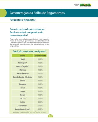 Ministério da
Fazenda

Desoneração da Folha de Pagamentos
Perguntas e Respostas
Como ter certeza de que os impactos
fiscais e econômicos esperados vão
ocorrer na prática?
Para avaliar os resultados econômicos e os impactos
fiscais da medida, o governo está constituindo uma C
Comissão Tripartite que terá a participação de membros
do governo, representantes de trabalhadores e dos
empresários.

Quais são os setores e as alíquotas?
Setores

Alíquota Fixada

Têxtil

1,00 %

Confecções*

1,00 %

Couro e Calçados*

1,00 %

Plásticos

1,00 %

Material elétrico

1,00 %

Bens de Capital - Mecânico

1,00 %

Ônibus

1,00 %

Autopeças

1,00 %

Naval

1,00 %

Aéreo

1,00 %

Móveis

1,00 %

TI & TIC*

2,00 %

Hotéis

2,00 %

Call Center*

2,00 %

Design Houses (chips)

2,00 %

* Setores já contemplados na Lei nº 12546, de 2011.

03

 