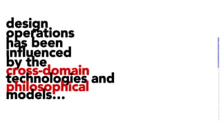 design
operations
has been
inﬂuenced
by the
cross-domain
technologies and
philosophical
models…
LICENSE:	A*ribu/on	4.0	Interna/onal	(CC	BY	4.0)	Samir	Dash	@	Red	Hat	UI/UX	Community	of	Prac/ce,	2018	–	DesOps	101	:	Overview.		
 