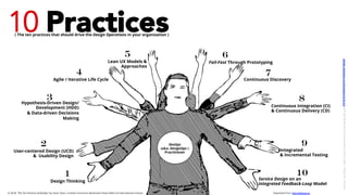 Design Thinking
© 2018, "The Ten Practices of DesOps" by Samir Dash. Creative Commons Attribution-Share Alike 4.0 International License. Download from: http://desops.io
User-centered Design (UCD)
& Usability Design
Hypothesis-Driven Design/
Development (HDD)
& Data-driven Decisions
Making
Agile / Iterative Life Cycle
Lean UX Models &
Approaches
Fail-Fast Through Prototyping
Continuous Discovery
Continuous Integration (CI)
& Continuous Delivery (CD)
Integrated
& Incremental Testing
Service Design on an
Integrated Feedback-Loop Model
DesOps
(aka. DesignOps )
Practitioner
1
2
3
4
5 6
7
8
9
10
10 Practices( The ten practices that should drive the Design Operations in your organization )
LICENSE:	A*ribu/on	4.0	Interna/onal	(CC	BY	4.0)	Samir	Dash	@	Red	Hat	UI/UX	Community	of	Prac/ce,	2018	–	DesOps	101	:	Overview.		
 